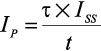 http://www.anotherwordforlearning.com/art/artinfo/id/80037503