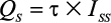 http://www.anotherwordforlearning.com/art/artinfo/id/80037503