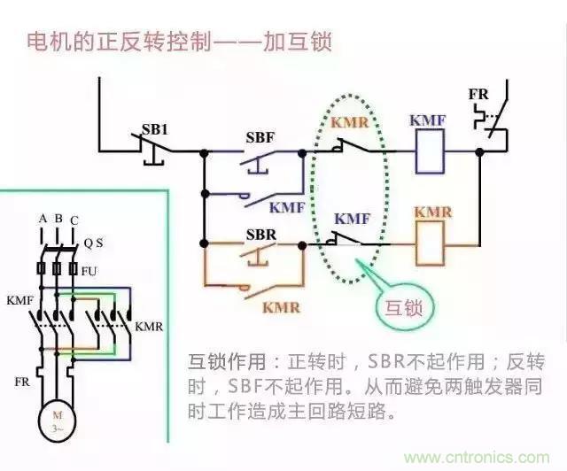 二次回路圖都懂了嗎？3分鐘幫你搞清楚！