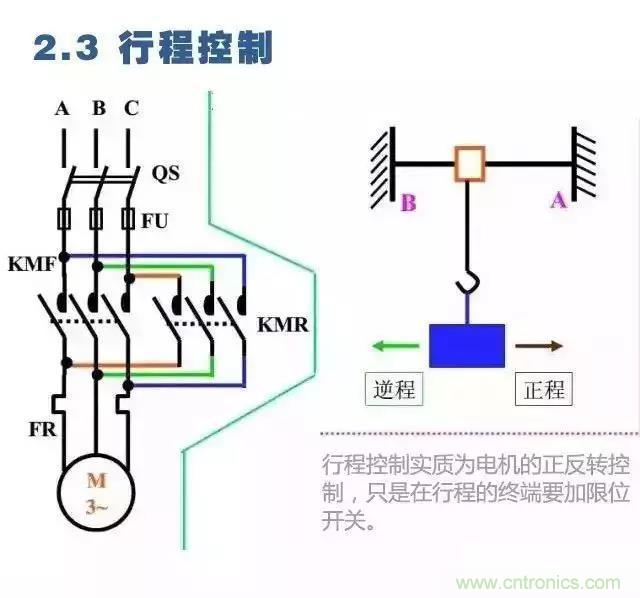 二次回路圖都懂了嗎？3分鐘幫你搞清楚！