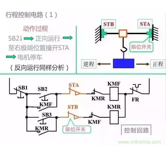 二次回路圖都懂了嗎？3分鐘幫你搞清楚！