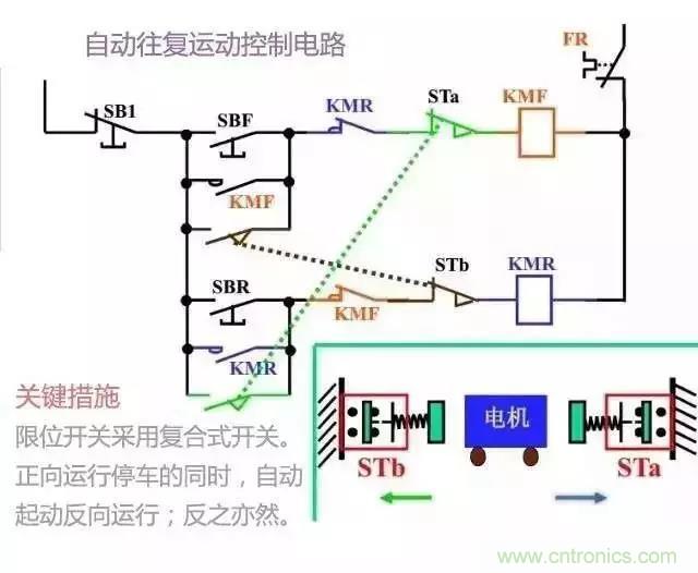 二次回路圖都懂了嗎？3分鐘幫你搞清楚！