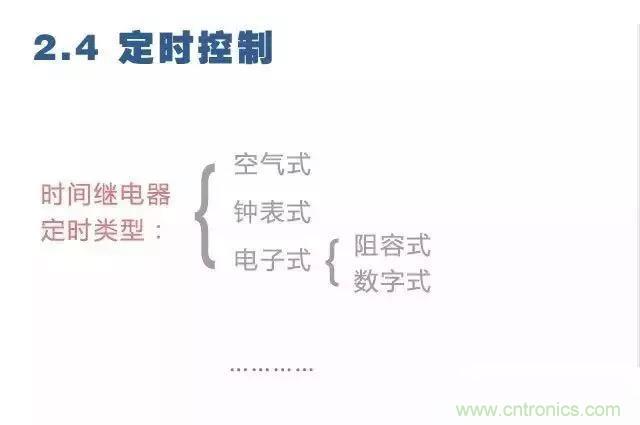 二次回路圖都懂了嗎？3分鐘幫你搞清楚！