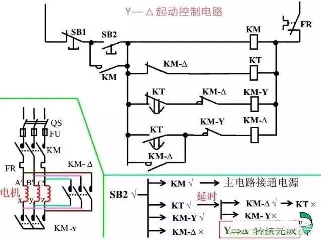 二次回路圖都懂了嗎？3分鐘幫你搞清楚！