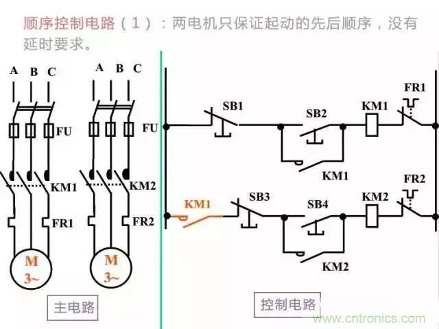 二次回路圖都懂了嗎？3分鐘幫你搞清楚！