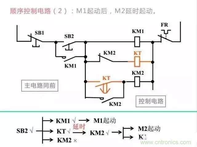 二次回路圖都懂了嗎？3分鐘幫你搞清楚！