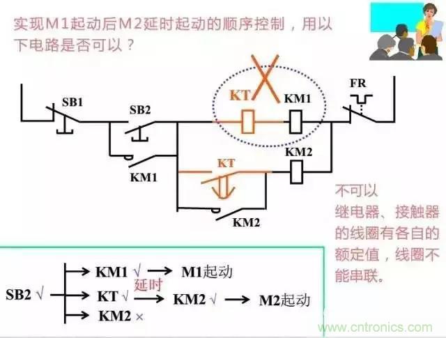 二次回路圖都懂了嗎？3分鐘幫你搞清楚！