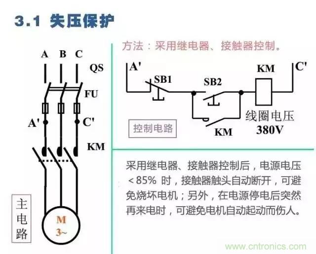 二次回路圖都懂了嗎？3分鐘幫你搞清楚！