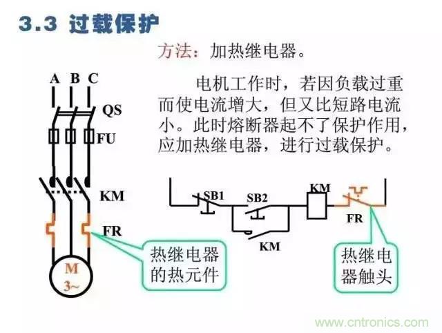 二次回路圖都懂了嗎？3分鐘幫你搞清楚！