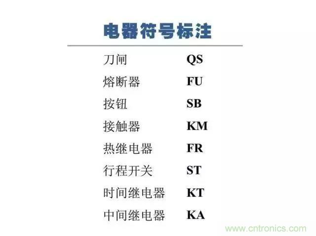 二次回路圖都懂了嗎？3分鐘幫你搞清楚！