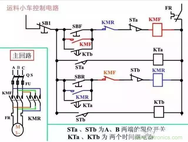 二次回路圖都懂了嗎？3分鐘幫你搞清楚！