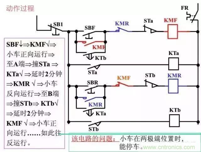 二次回路圖都懂了嗎？3分鐘幫你搞清楚！