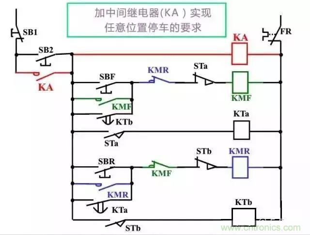 二次回路圖都懂了嗎？3分鐘幫你搞清楚！