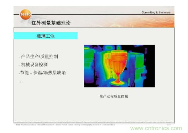 http://www.anotherwordforlearning.com/art/artinfo/id/80037582