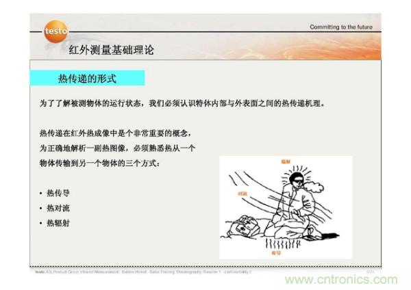 http://www.anotherwordforlearning.com/art/artinfo/id/80037582