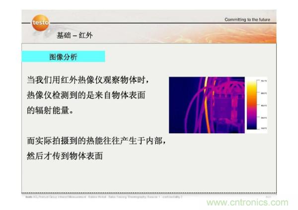 http://www.anotherwordforlearning.com/art/artinfo/id/80037582
