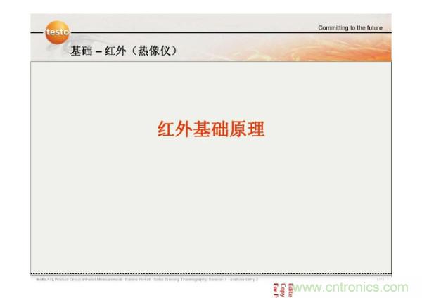 http://www.anotherwordforlearning.com/art/artinfo/id/80037582
