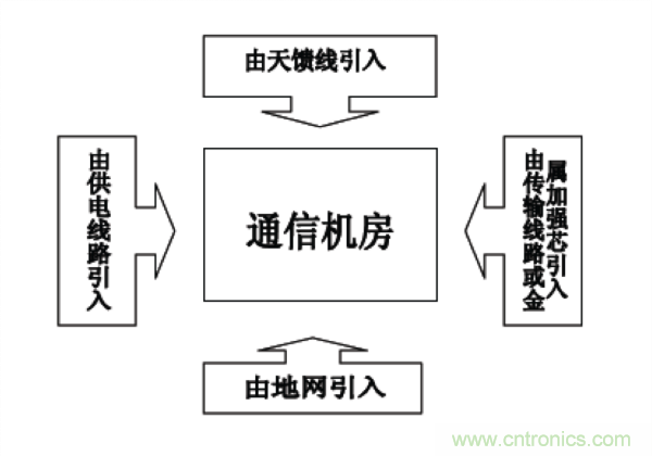 http://www.anotherwordforlearning.com/art/artinfo/id/80037597