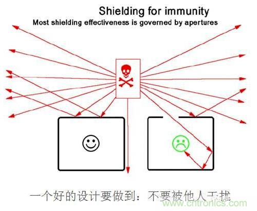 http://www.anotherwordforlearning.com/art/artinfo/id/80037612