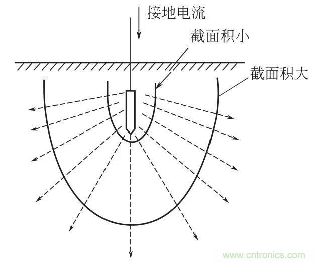 http://www.anotherwordforlearning.com/art/artinfo/id/80037616