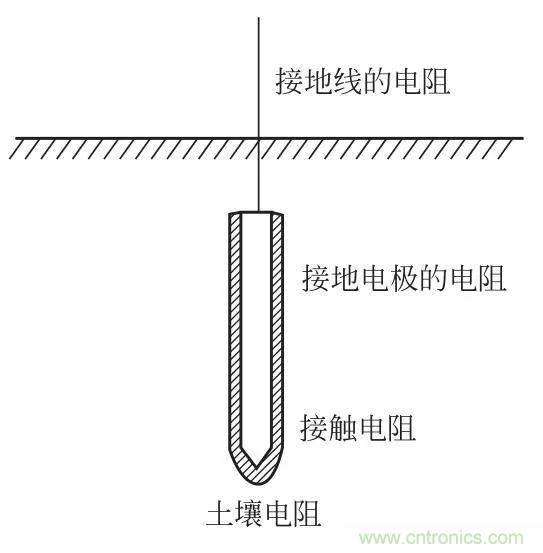 http://www.anotherwordforlearning.com/art/artinfo/id/80037616