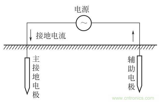 http://www.anotherwordforlearning.com/art/artinfo/id/80037616