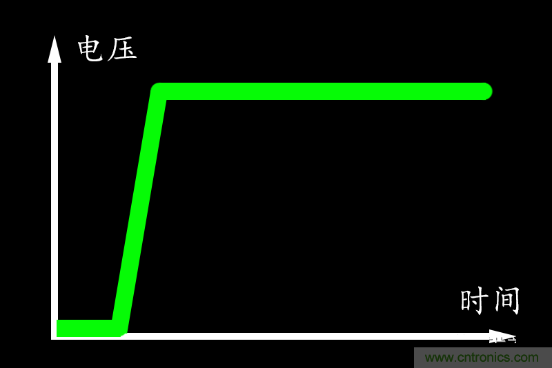 http://www.anotherwordforlearning.com/art/artinfo/id/80037618
