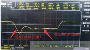 【干貨】開關(guān)電源RC吸收電路的分析！