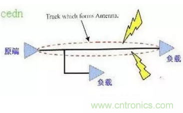 http://www.anotherwordforlearning.com/art/artinfo/id/80037673