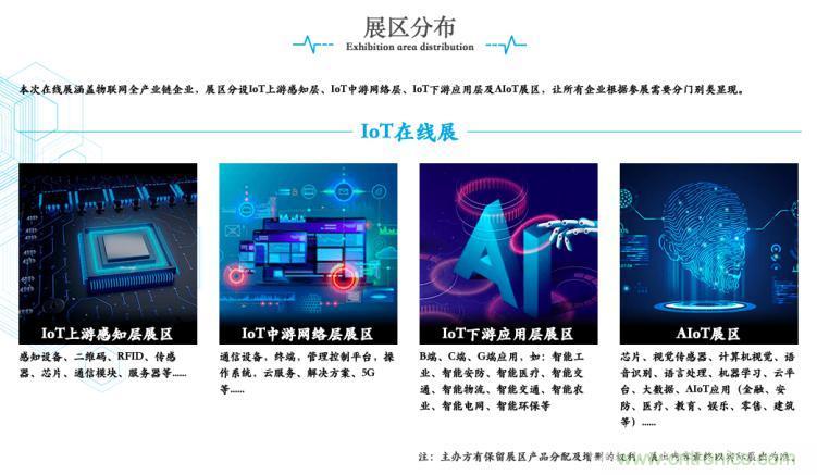 疫情變革線上模式，2020物聯(lián)網(wǎng)在線展震撼來襲！
