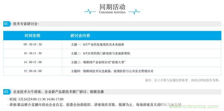 疫情變革線上模式，2020物聯(lián)網(wǎng)在線展震撼來襲！