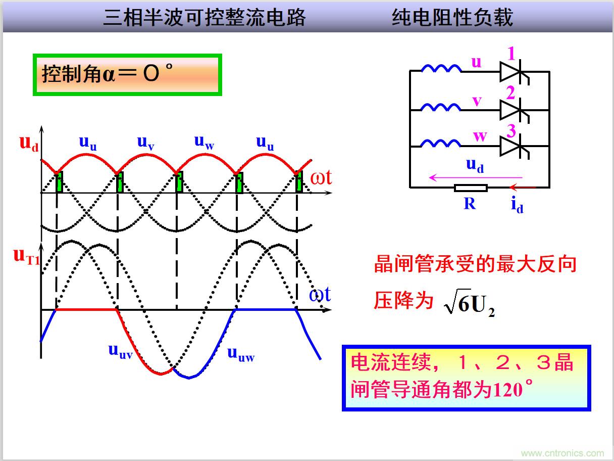 圖文講解三相整流電路的原理及計(jì)算，工程師們表示秒懂！