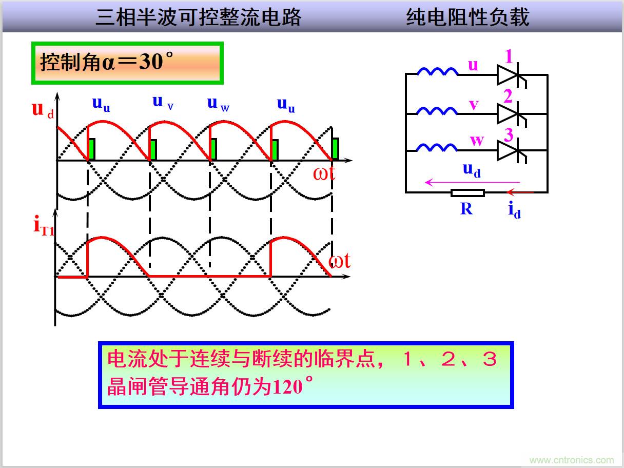 圖文講解三相整流電路的原理及計(jì)算，工程師們表示秒懂！
