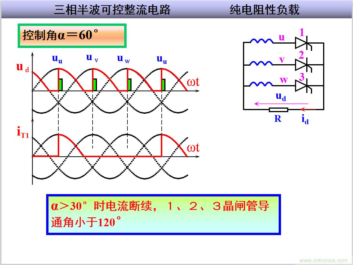 圖文講解三相整流電路的原理及計(jì)算，工程師們表示秒懂！