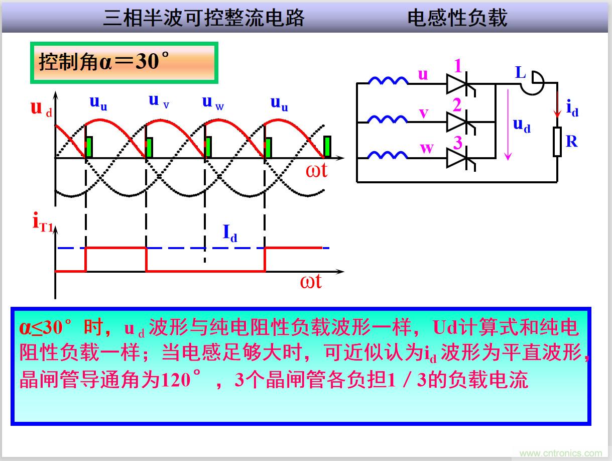 圖文講解三相整流電路的原理及計(jì)算，工程師們表示秒懂！