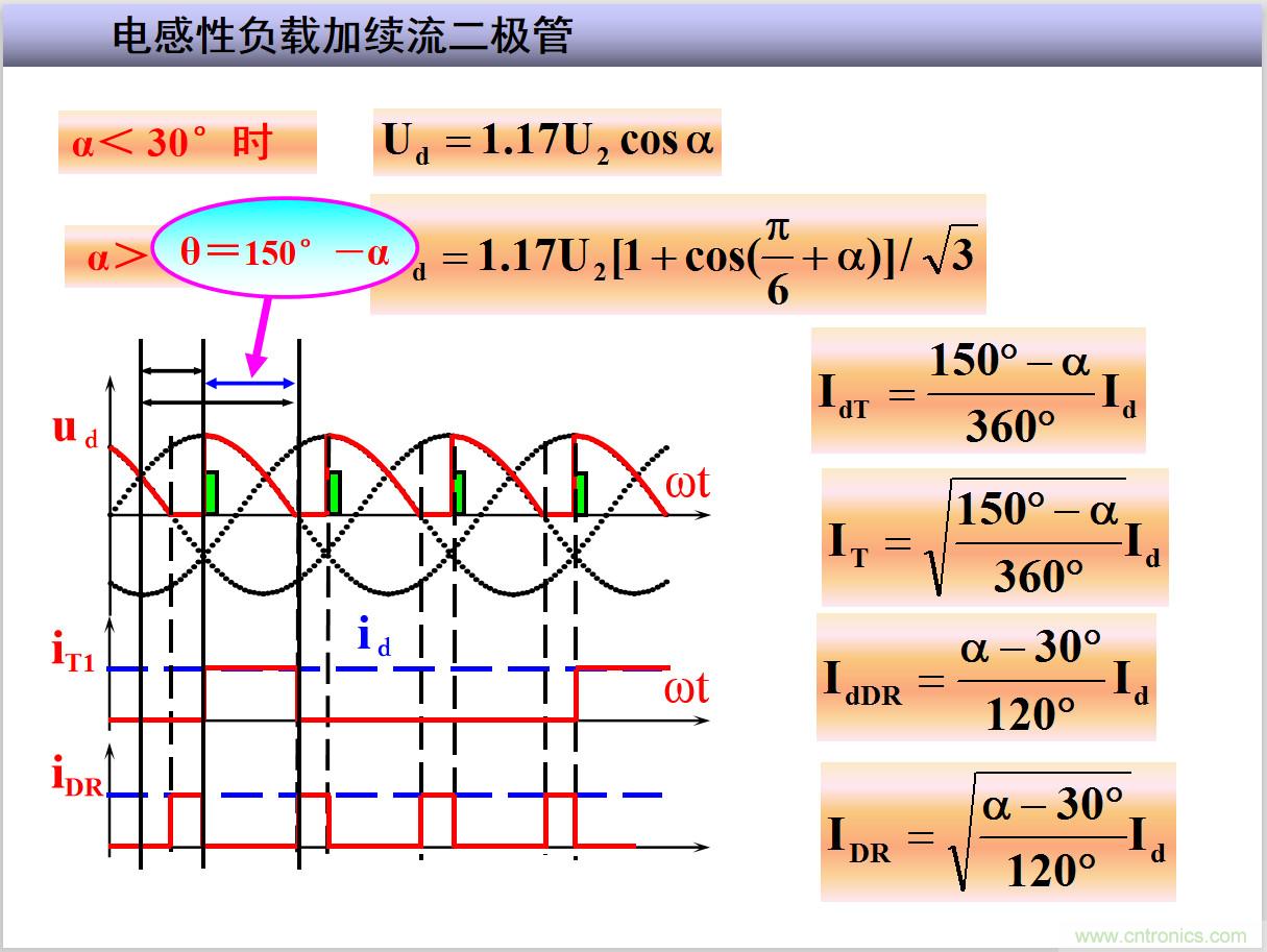 圖文講解三相整流電路的原理及計(jì)算，工程師們表示秒懂！