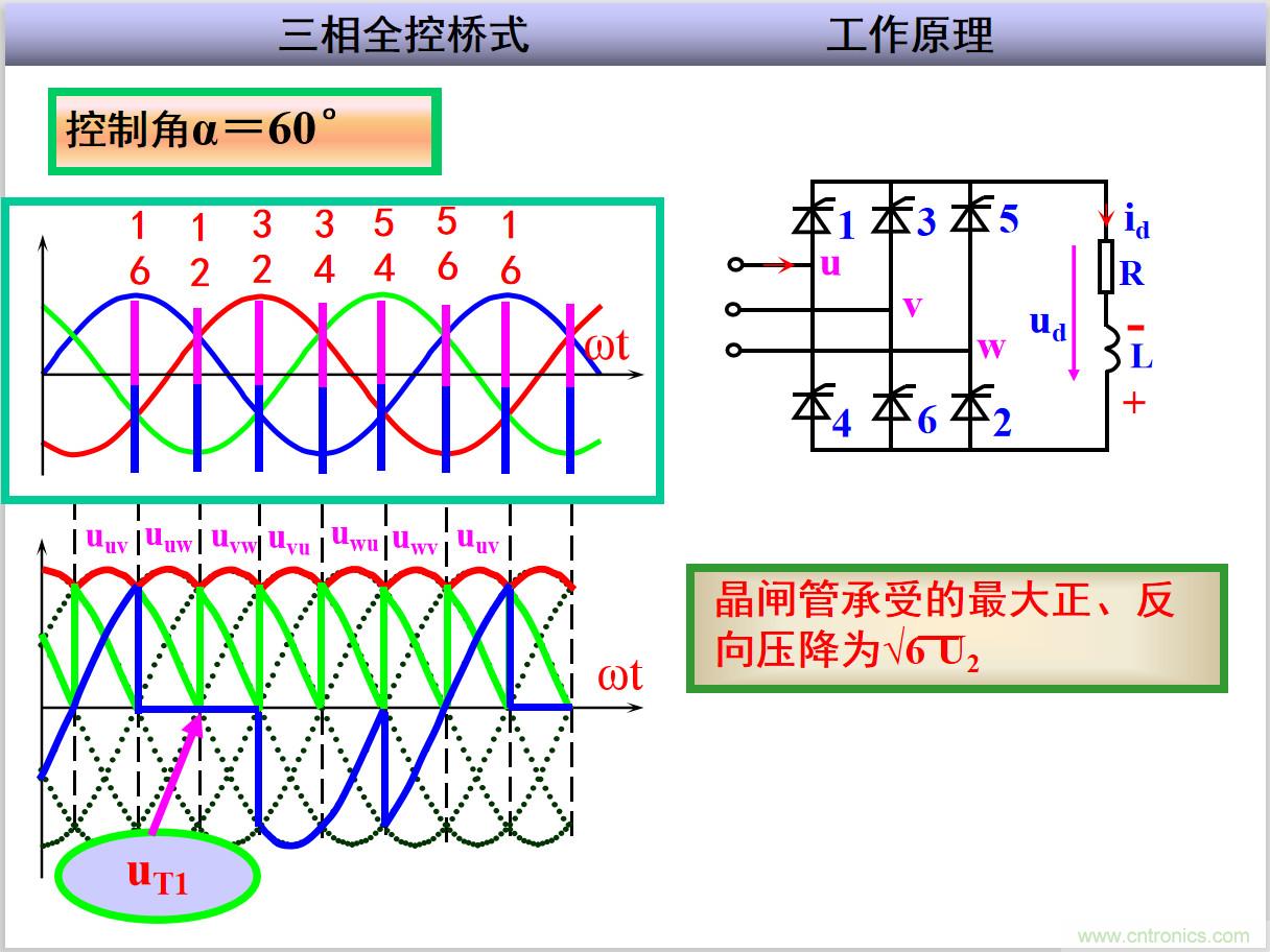 圖文講解三相整流電路的原理及計(jì)算，工程師們表示秒懂！