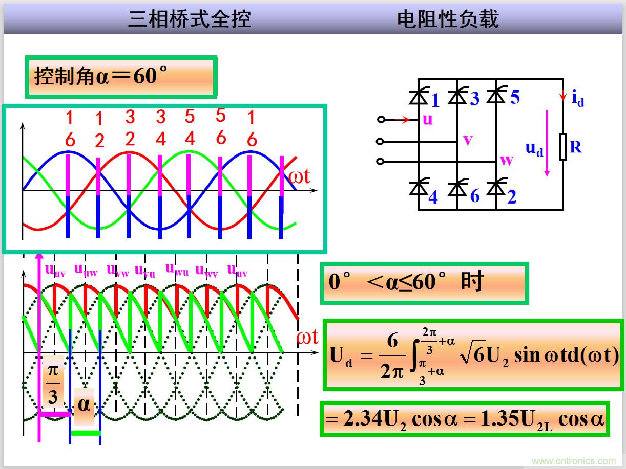 圖文講解三相整流電路的原理及計(jì)算，工程師們表示秒懂！