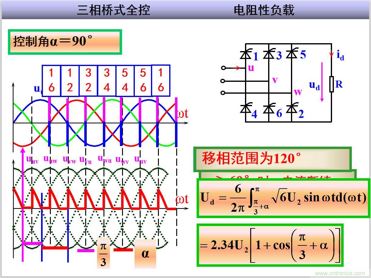 圖文講解三相整流電路的原理及計(jì)算，工程師們表示秒懂！