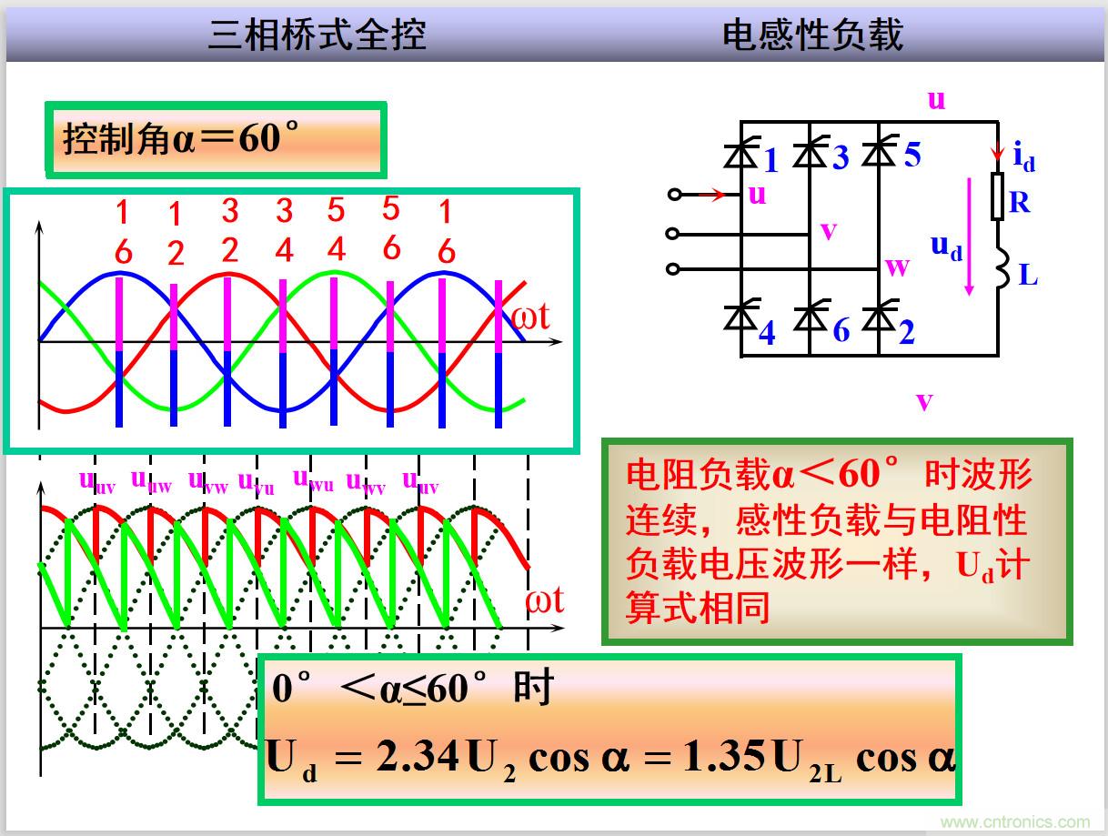 圖文講解三相整流電路的原理及計(jì)算，工程師們表示秒懂！