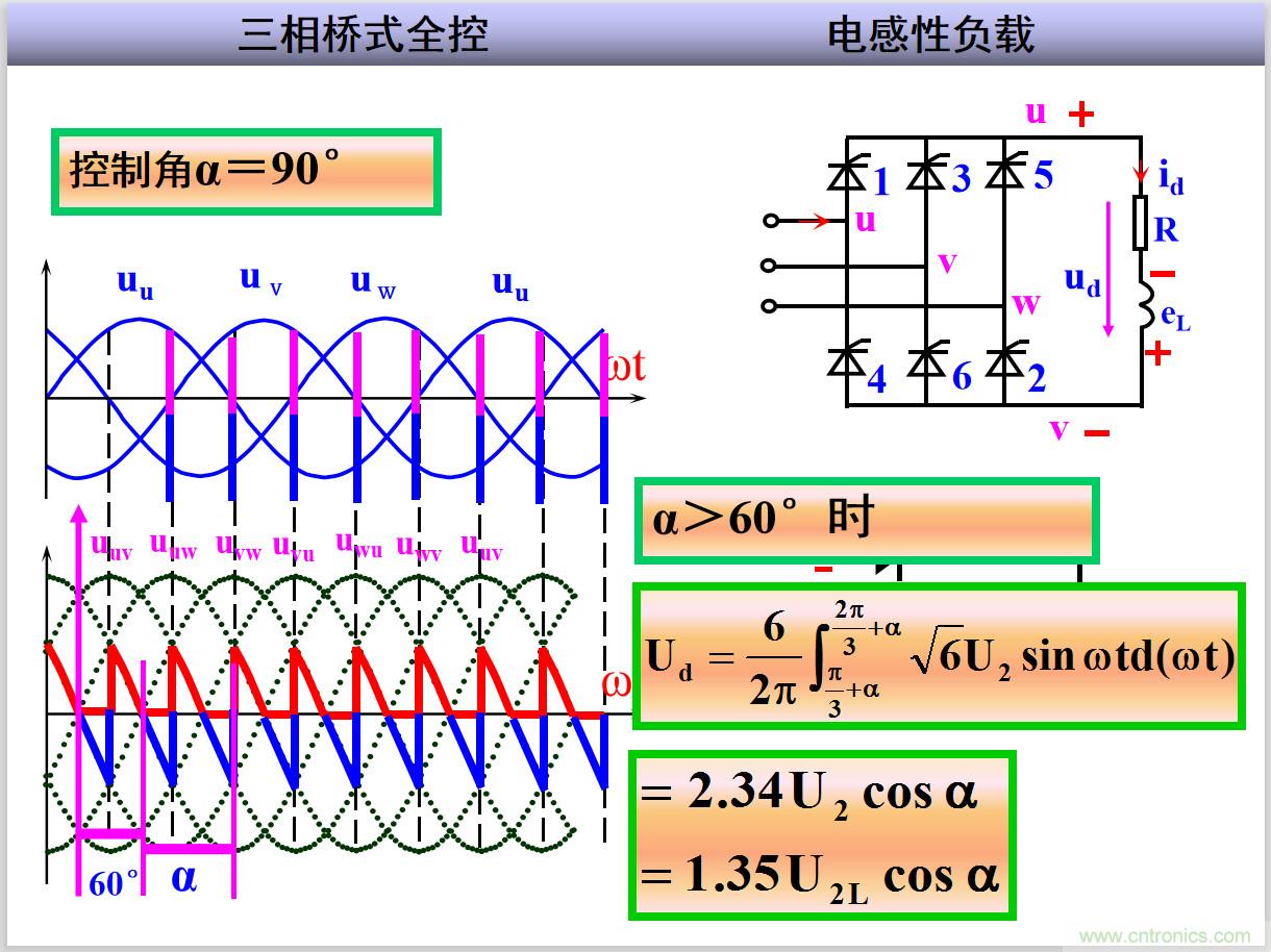 圖文講解三相整流電路的原理及計(jì)算，工程師們表示秒懂！