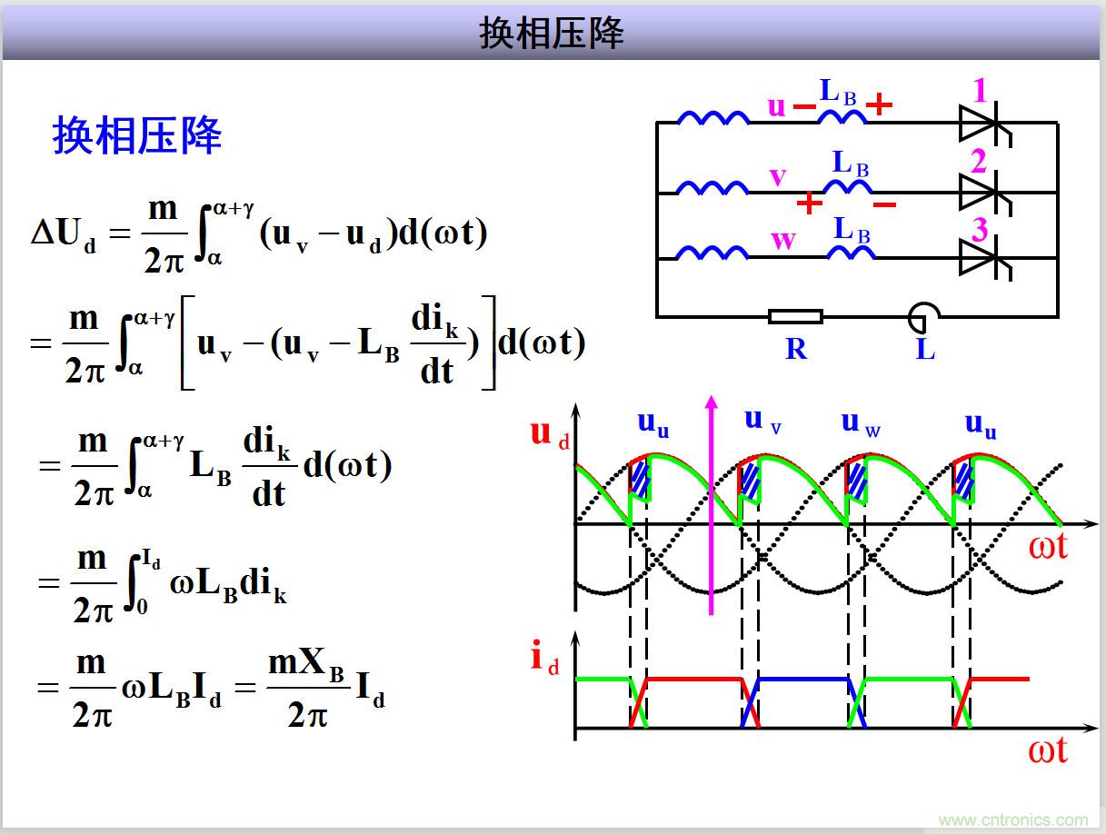 圖文講解三相整流電路的原理及計(jì)算，工程師們表示秒懂！