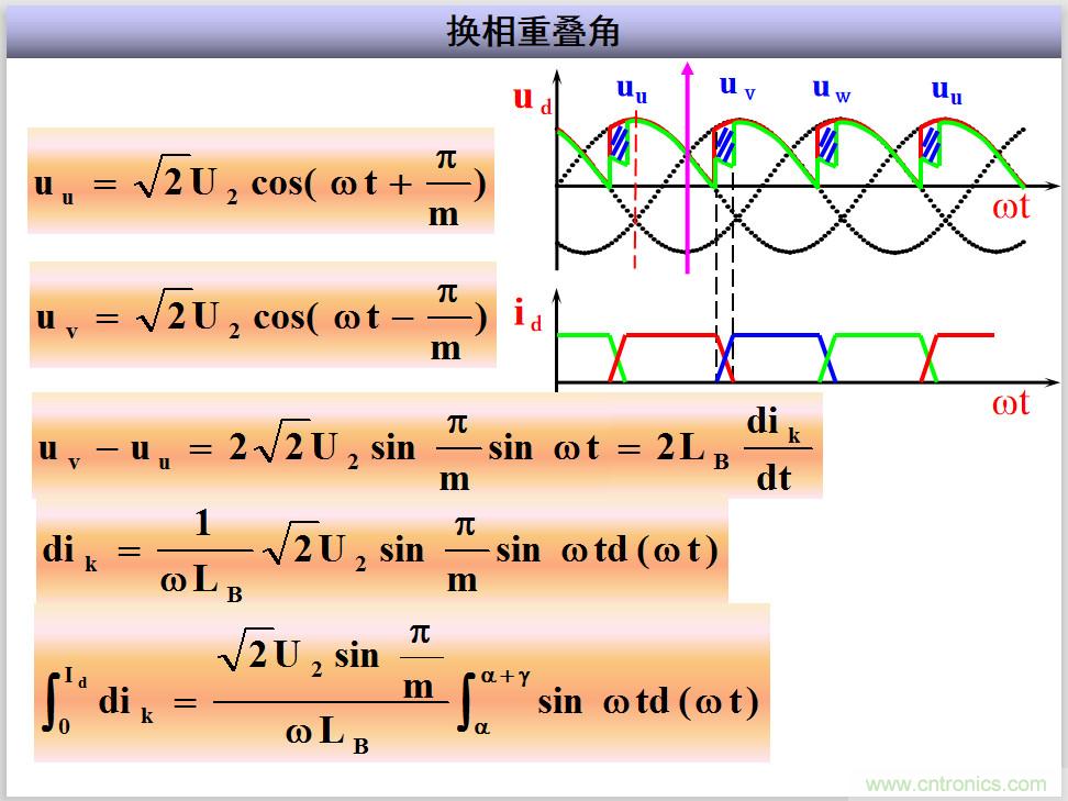 圖文講解三相整流電路的原理及計(jì)算，工程師們表示秒懂！
