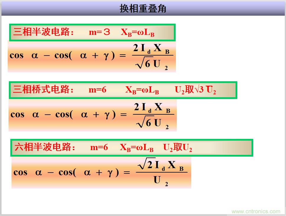 圖文講解三相整流電路的原理及計(jì)算，工程師們表示秒懂！