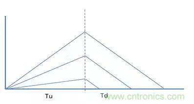 http://www.anotherwordforlearning.com/art/artinfo/id/80037733