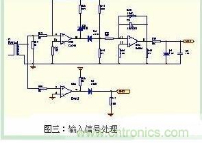 功率因數(shù)補(bǔ)償控制器如何設(shè)計(jì)？