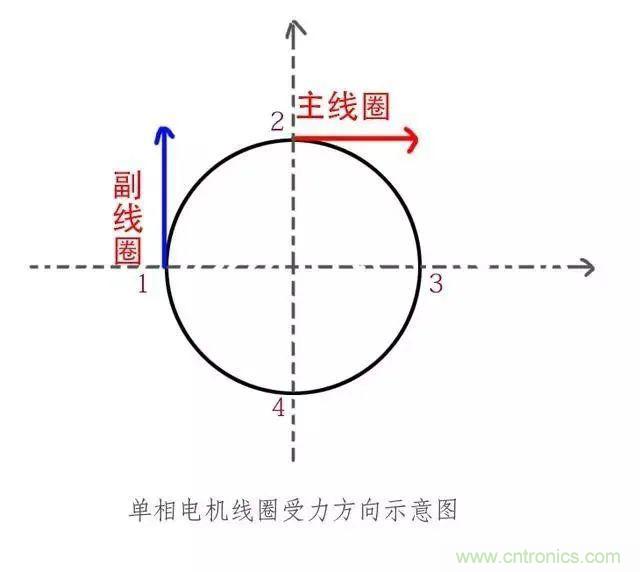 http://www.anotherwordforlearning.com/art/artinfo/id/80037796