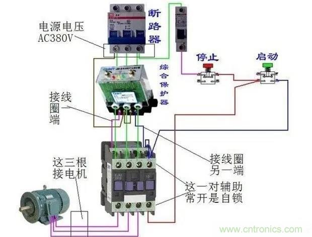 PLC是如何檢測到電動機故障？需要注意哪些問題？