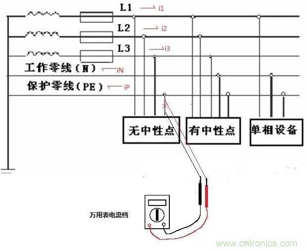 萬(wàn)用表如何測(cè)量漏電？如何區(qū)分火線和零線
