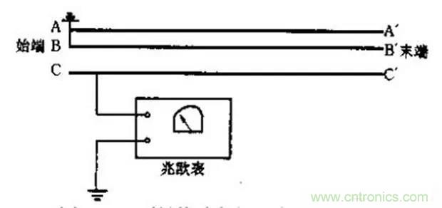 萬(wàn)用表如何測(cè)量漏電？如何區(qū)分火線和零線